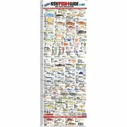 AFN Fish Ruler Guide