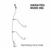 Pryml Weighted River Rig